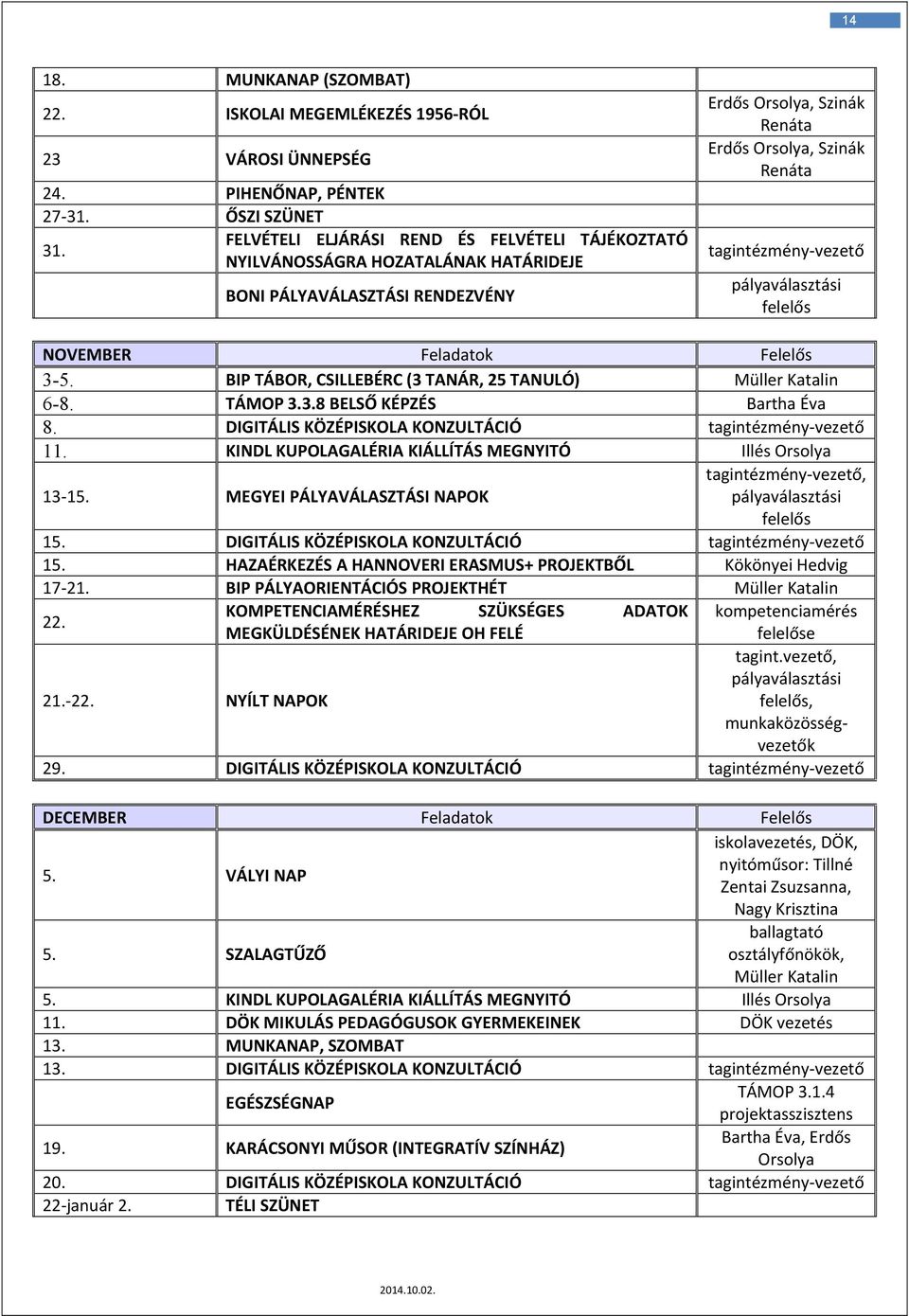 pályaválasztási felelős NOVEMBER Feladatok Felelős 3-5. BIP TÁBOR, CSILLEBÉRC (3 TANÁR, 25 TANULÓ) Müller Katalin 6-8. TÁMOP 3.3.8 BELSŐ KÉPZÉS Bartha Éva 8.