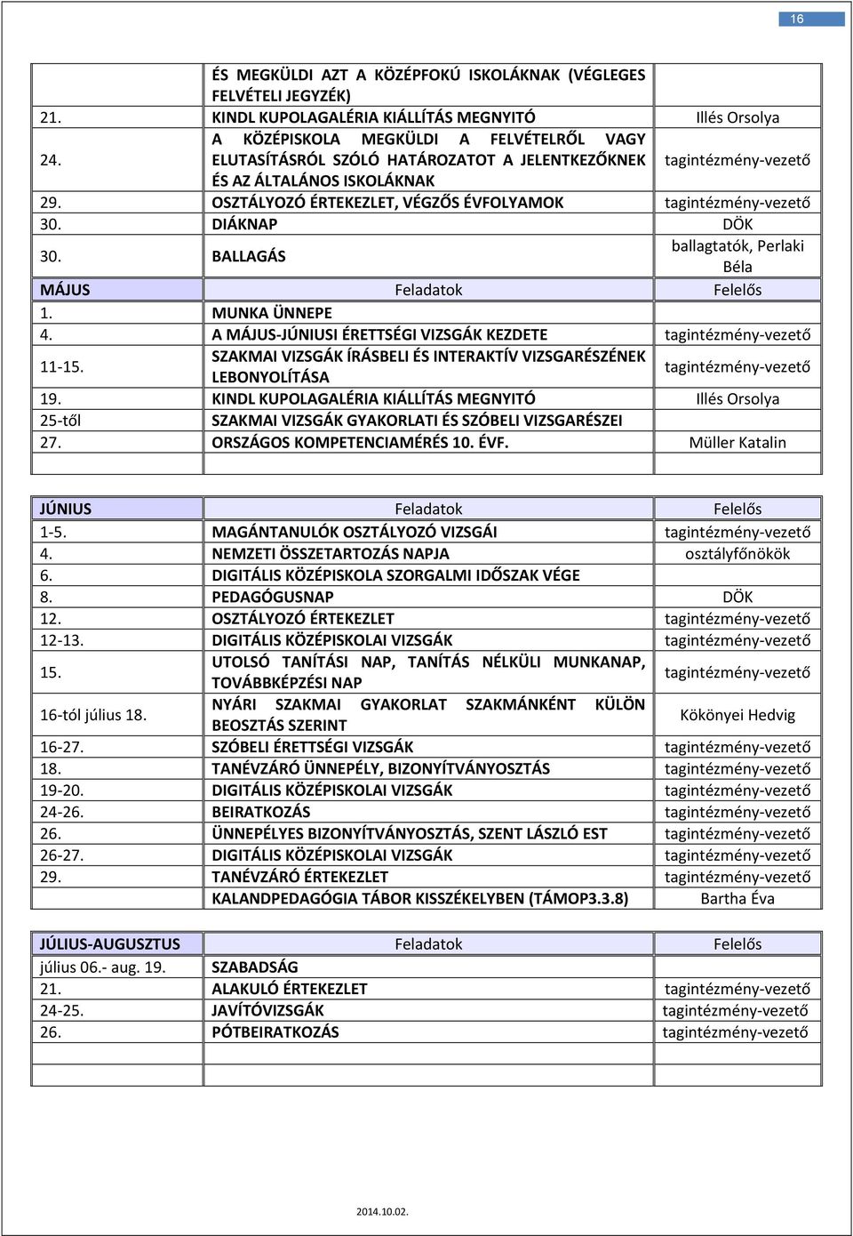 BALLAGÁS ballagtatók, Perlaki Béla MÁJUS Feladatok Felelős 1. MUNKA ÜNNEPE 4. A MÁJUS JÚNIUSI ÉRETTSÉGI VIZSGÁK KEZDETE tagintézmény vezető 11 15.