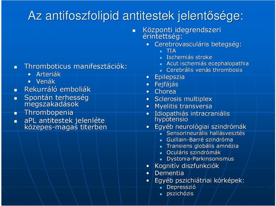 thrombosis Epilepszia Fejfájás Chorea Sclerosis multiplex Myelitis transversa Idiopathiás intracraniális hypotensio Egyéb b neurológiai szindrómák Sensorineurális hallásveszt