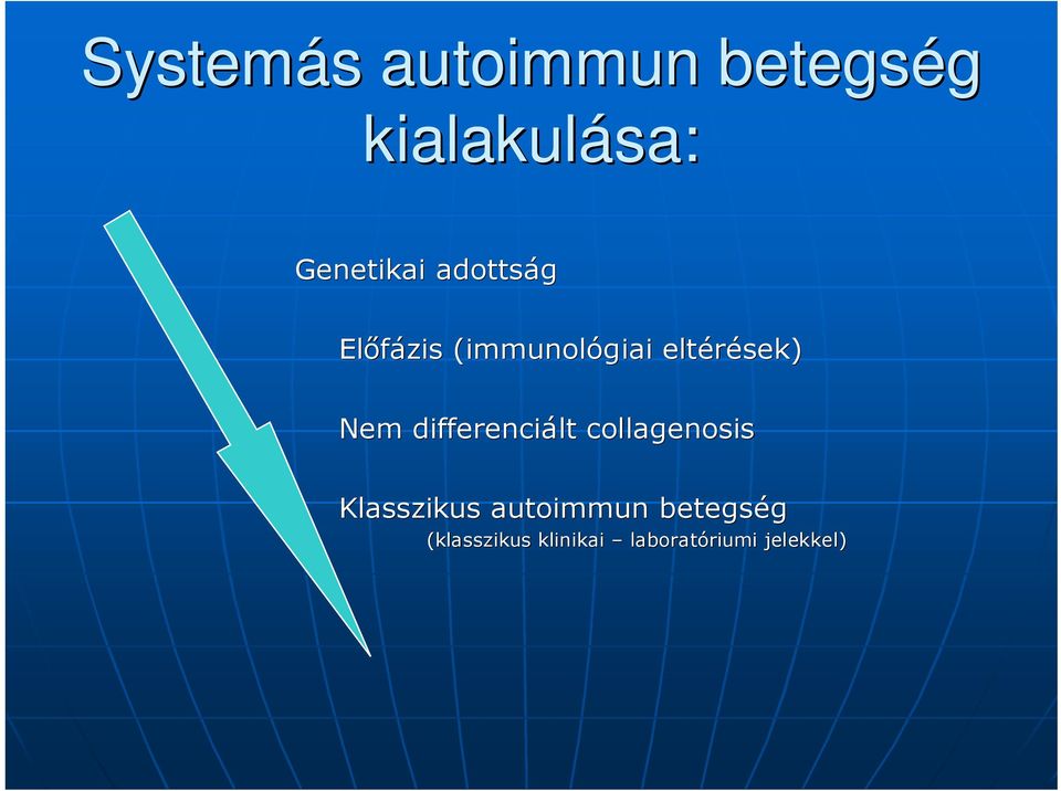 differenciált collagenosis Klasszikus autoimmun