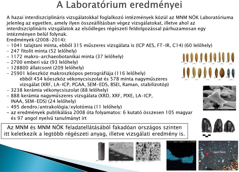 Eredmények (2008-2014): - 1041 talajtani minta, ebből 315 műszeres vizsgálata is (ICP AES, FT-IR, C14) (60 lelőhely) - 247 fitolit minta (52 lelőhely) - 1172 makro-archaeobotanikai minta (37