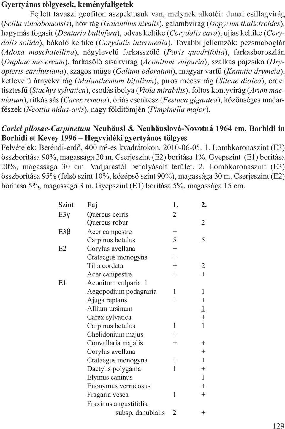 További jellemzők: pézsmaboglár (Adoxa moschatellina), négylevelű farkasszőlő (Paris quadrifolia), farkasboroszlán (Daphne mezereum), farkasölő sisakvirág (Aconitum vulparia), szálkás pajzsika