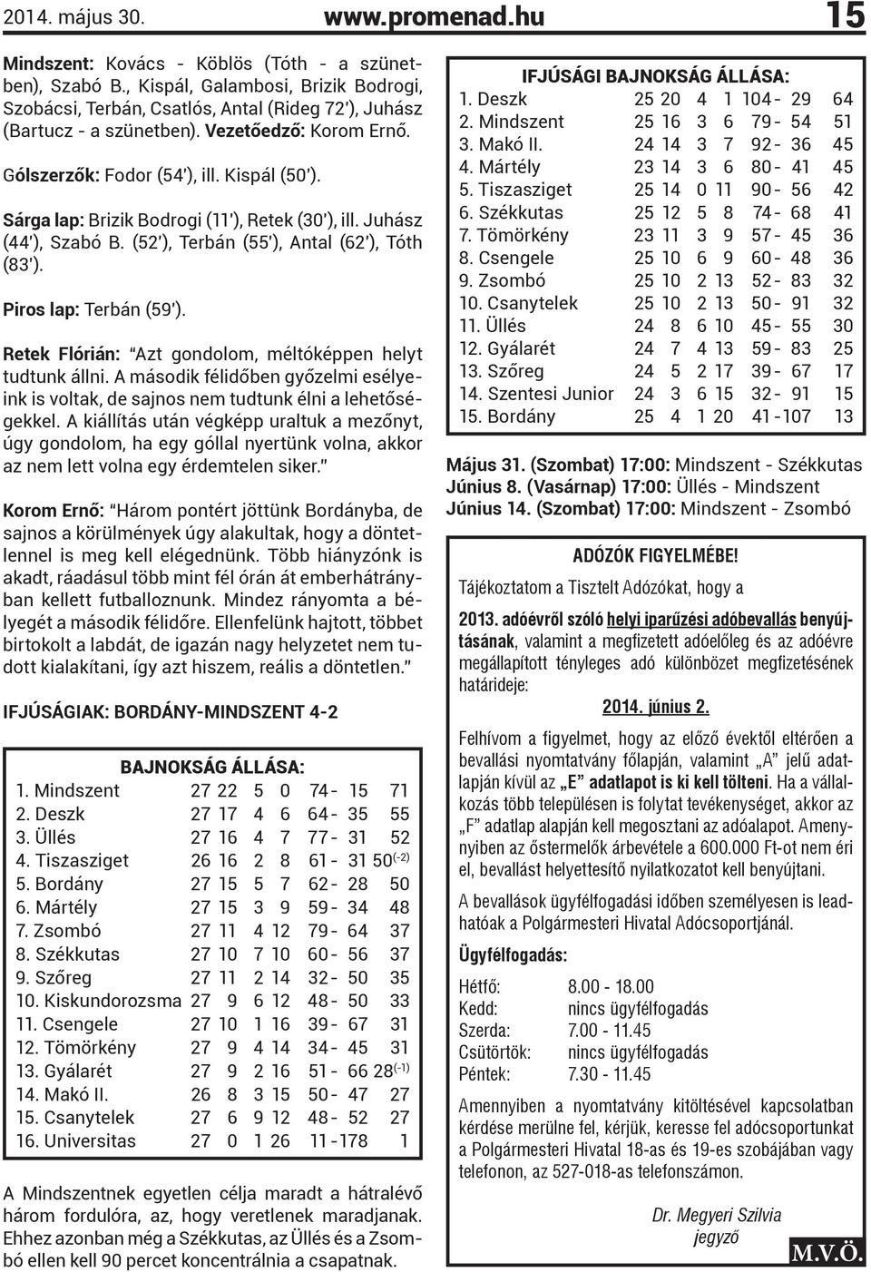 Piros lap: Terbán (59 ). Retek Flórián: Azt gondolom, méltóképpen helyt tudtunk állni. A második félidőben győzelmi esélyeink is voltak, de sajnos nem tudtunk élni a lehetőségekkel.