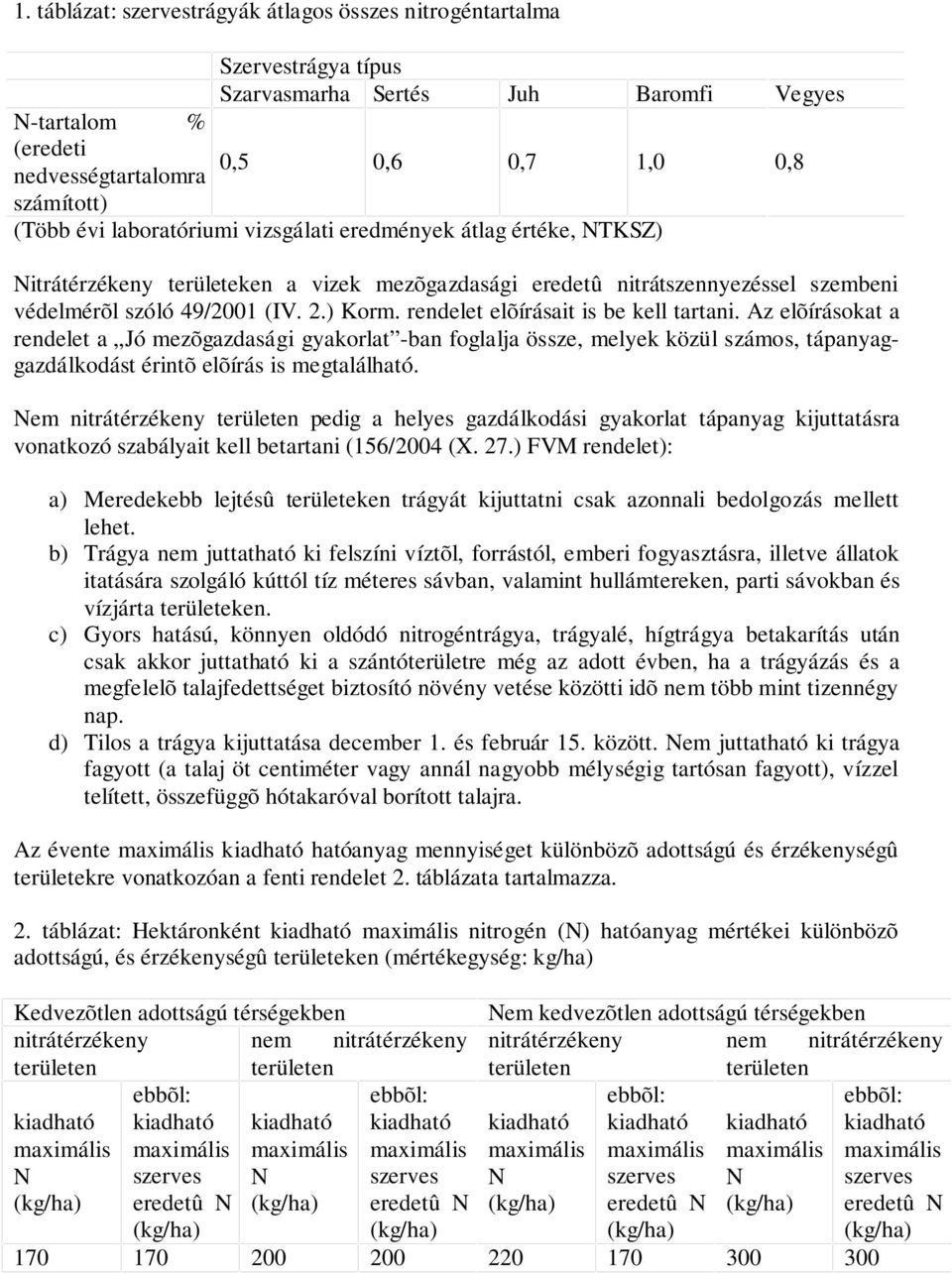 rendelet elõírásait is be kell tartani. Az elõírásokat a rendelet a Jó mezõgazdasági gyakorlat -ban foglalja össze, melyek közül számos, tápanyaggazdálkodást érintõ elõírás is megtalálható.