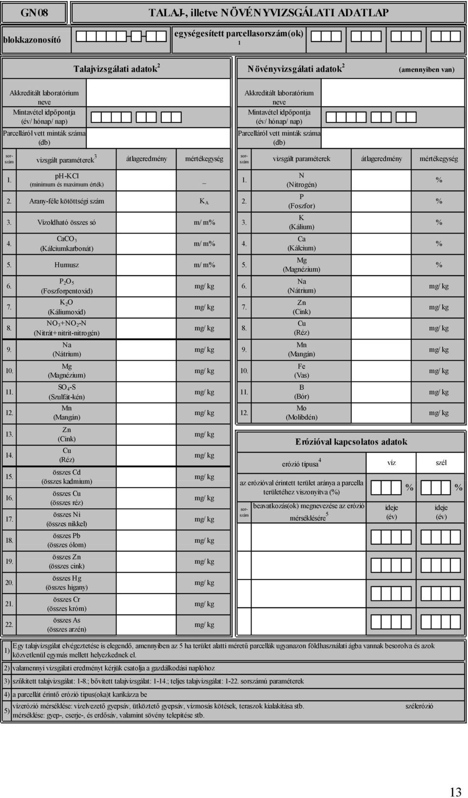 vizsgált paraméterek átlageredmény mértékegység 1. 1) ph-kcl (minimum és maximum érték) 2. Arany-féle kötöttségi szám K A 2. 3. Vízoldható összes só m/ m% 3. 4.