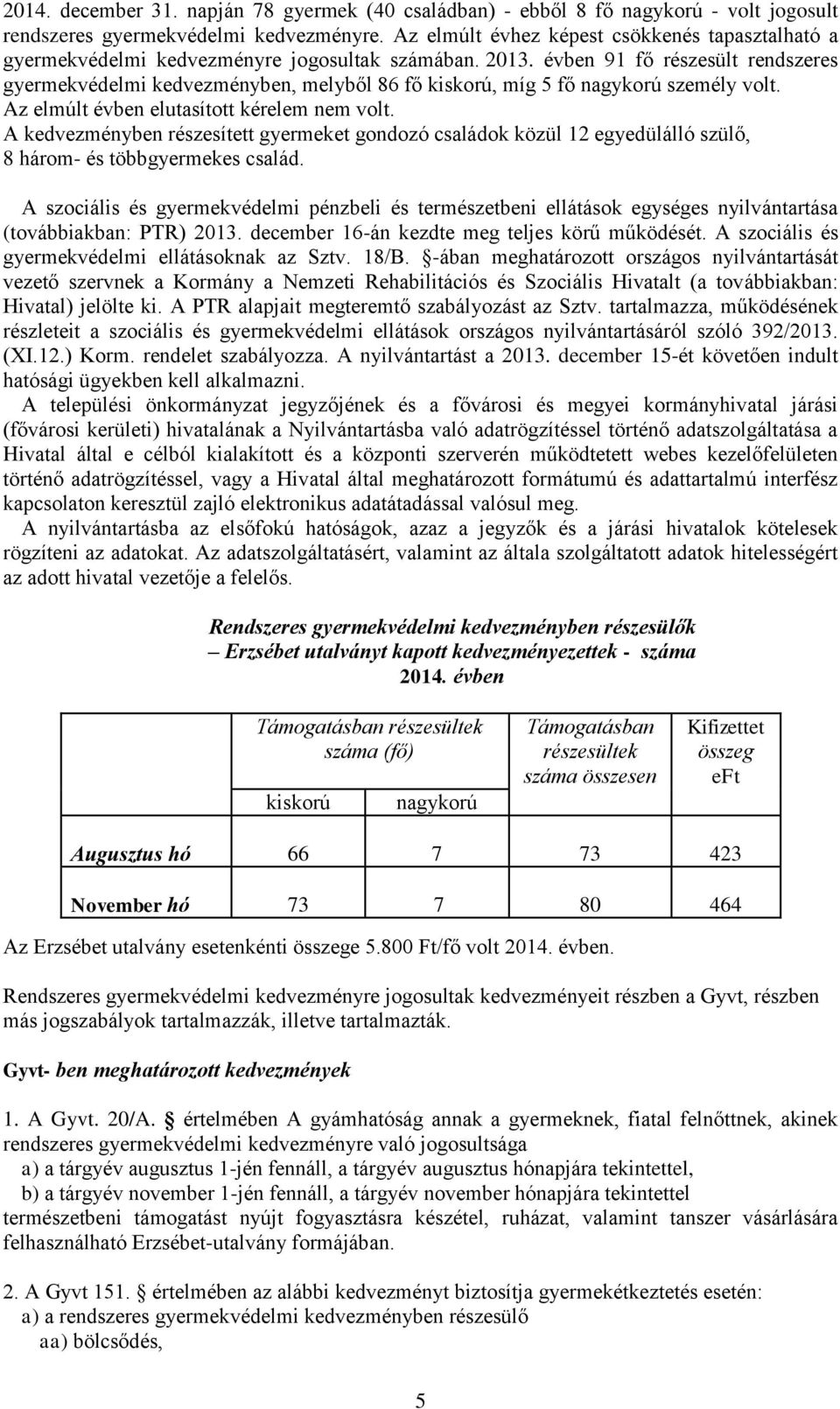 évben 91 fő részesült rendszeres gyermekvédelmi kedvezményben, melyből 86 fő kiskorú, míg 5 fő nagykorú személy volt. Az elmúlt évben elutasított kérelem nem volt.