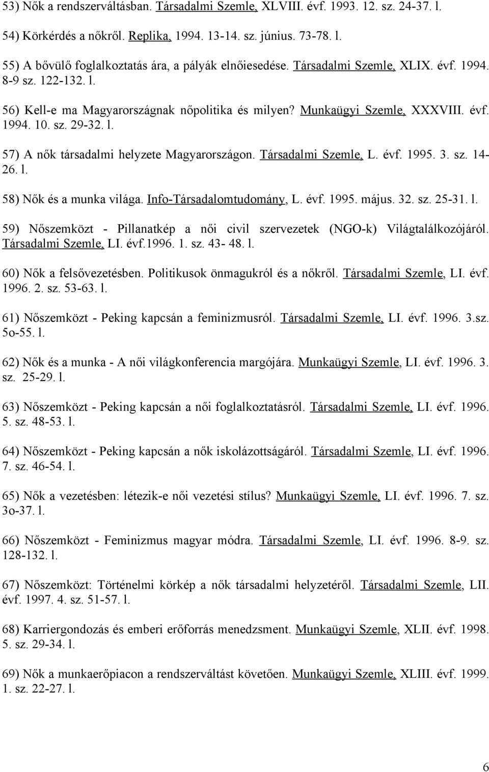 Társadalmi Szemle, L. évf. 1995. 3. sz. 14-26. l. 58) Nők és a munka világa. Info-Társadalomtudomány, L. évf. 1995. május. 32. sz. 25-31. l. 59) Nőszemközt - Pillanatkép a női civil szervezetek (NGO-k) Világtalálkozójáról.