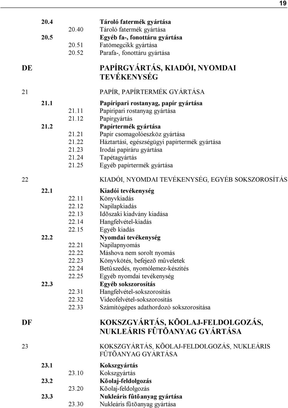 12 Papírgyártás 21.2 Papírtermék gyártása 21.21 Papír csomagolóeszköz gyártása 21.22 Háztartási, egészségügyi papírtermék gyártása 21.23 Irodai papíráru gyártása 21.24 Tapétagyártás 21.