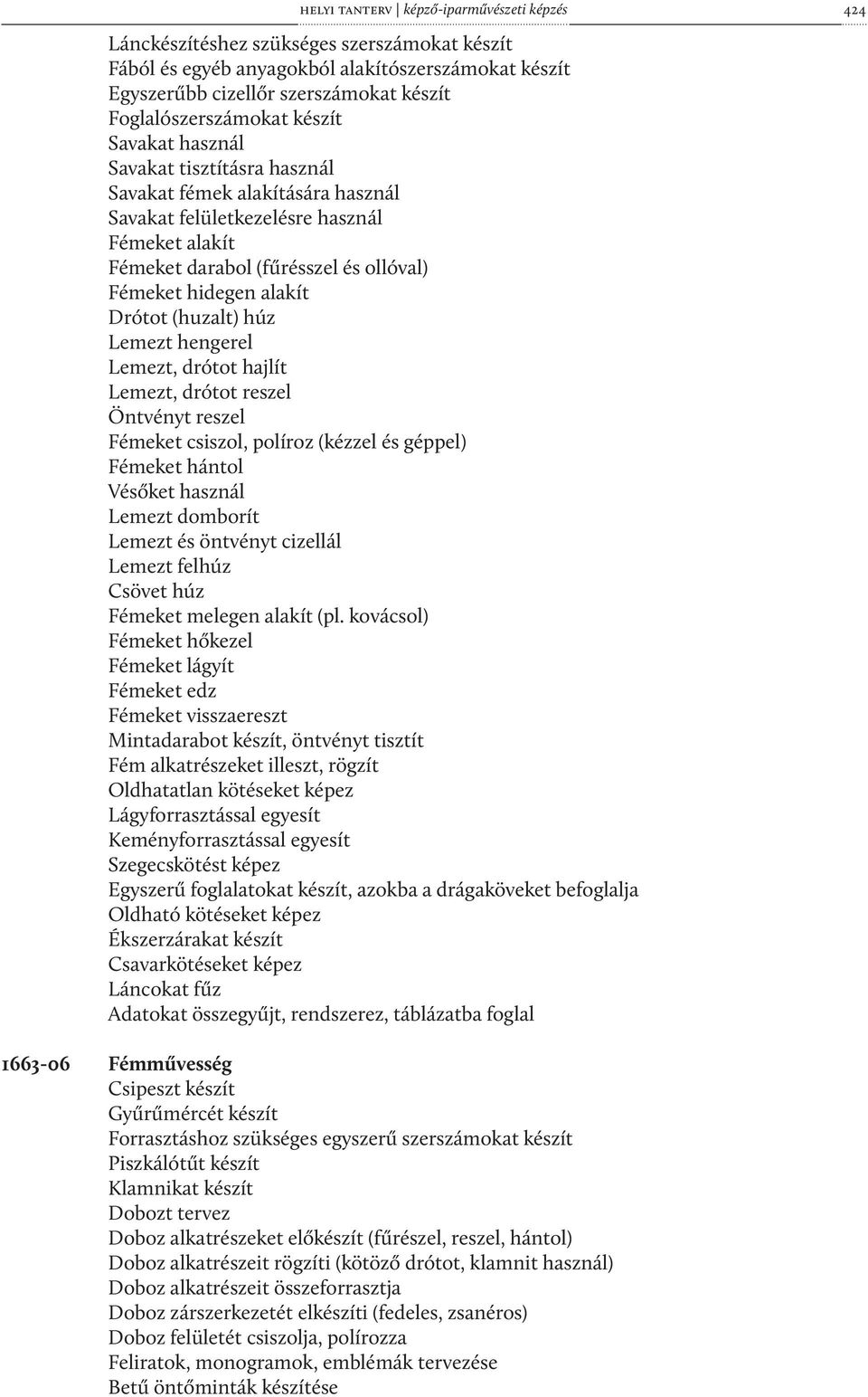 hidegen alakít Drótot (huzalt) húz Lemezt hengerel Lemezt, drótot hajlít Lemezt, drótot reszel Öntvényt reszel Fémeket csiszol, políroz (kézzel és géppel) Fémeket hántol Vésőket használ Lemezt