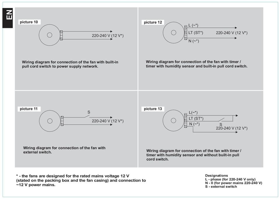 picture 11 S 0-40 V (1 V*) picture 1 L(~*) LT (ST*) N (~*) S 0-40 V (1 V*) Wiring diagram for connection of the fan with external switch.