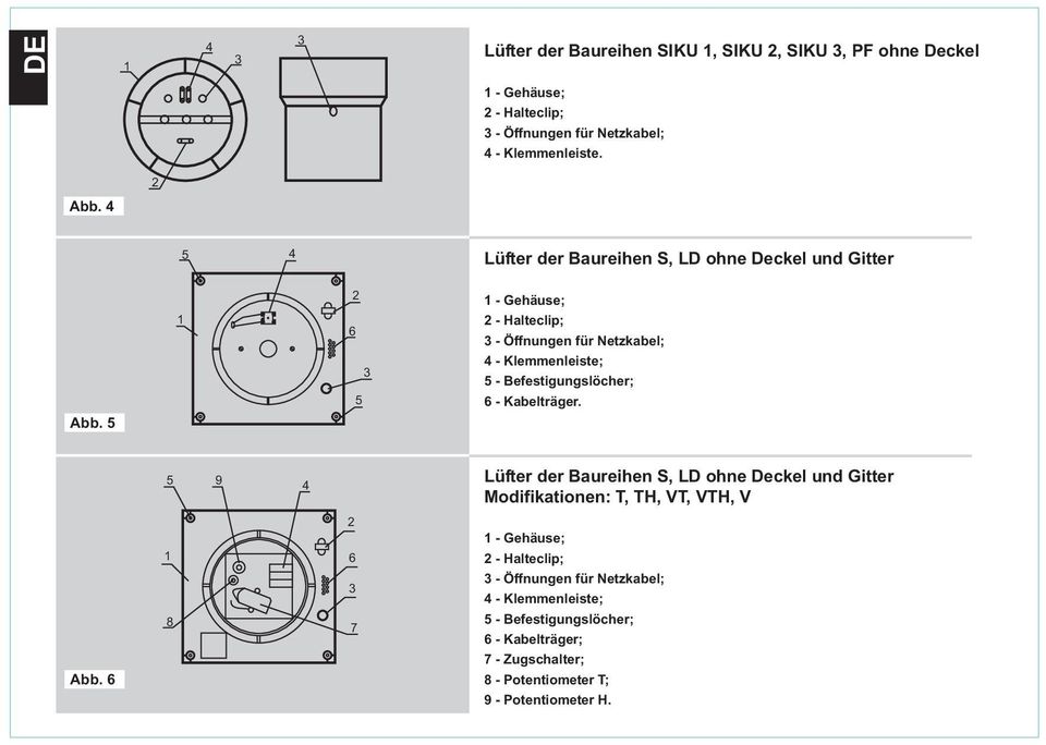 Befestigungslöcher; 6 - Kabelträger. Abb. 5 5 9 4 Lüfter der Baureihen S, LD ohne Deckel und Gitter Modifikationen: T, TH, VT, VTH, V Abb.