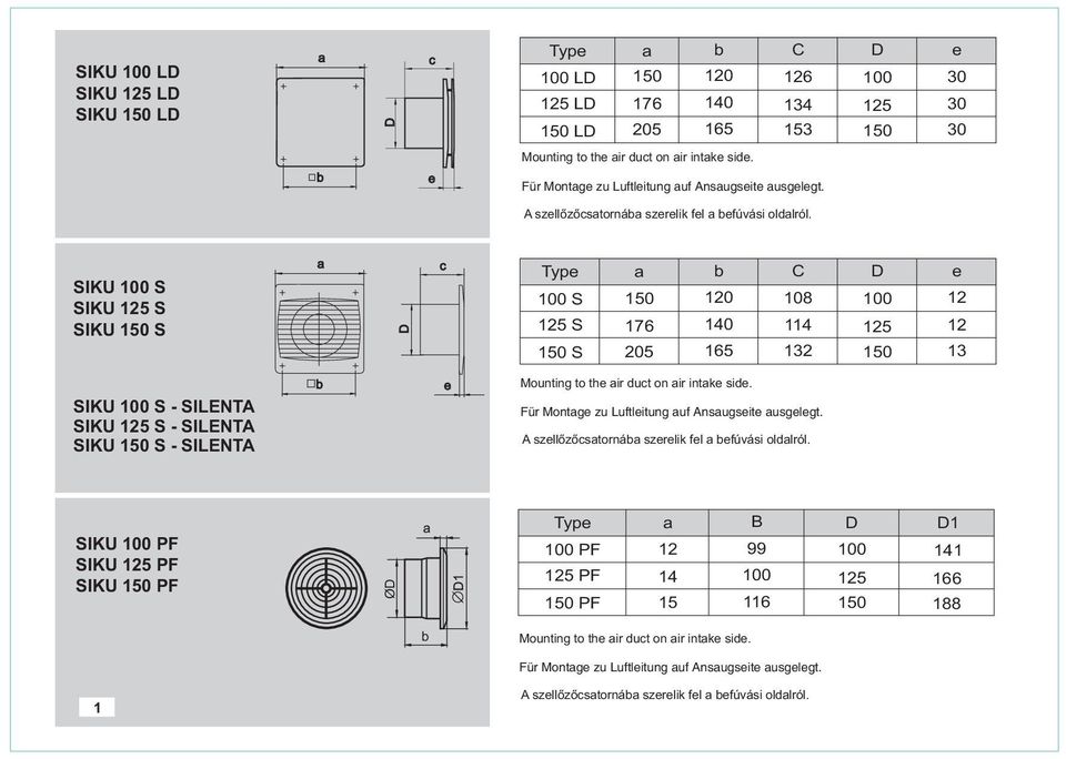 SIKU 100 S SIKU 15 S SIKU 150 S a D c Type 100 S 15 S 150 S à 150 176 05 b C D e 10 140 108 114 100 15 1 1 165 1 150 1 SIKU 100 S - SILENTA SIKU 15 S - SILENTA SIKU 150 S - SILENTA b e Mounting to