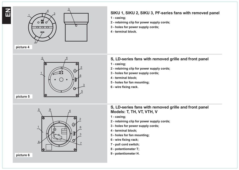 - holes for fan mounting; 6 - wire fixing rack.