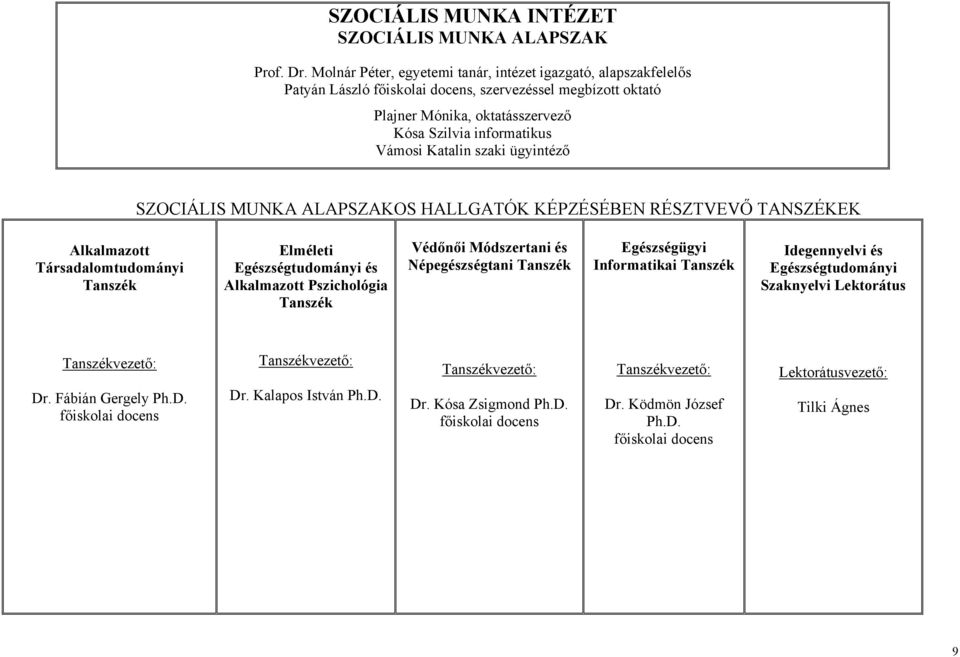 szaki ügyintéző SZOCIÁLIS MUNKA ALAPSZAKOS HALLGATÓK KÉPZÉSÉBEN RÉSZTVEVŐ TANSZÉKEK Alkalmazott Társadalomtudományi Tanszék Elméleti Egészségtudományi és Alkalmazott Pszichológia Tanszék Védőnői