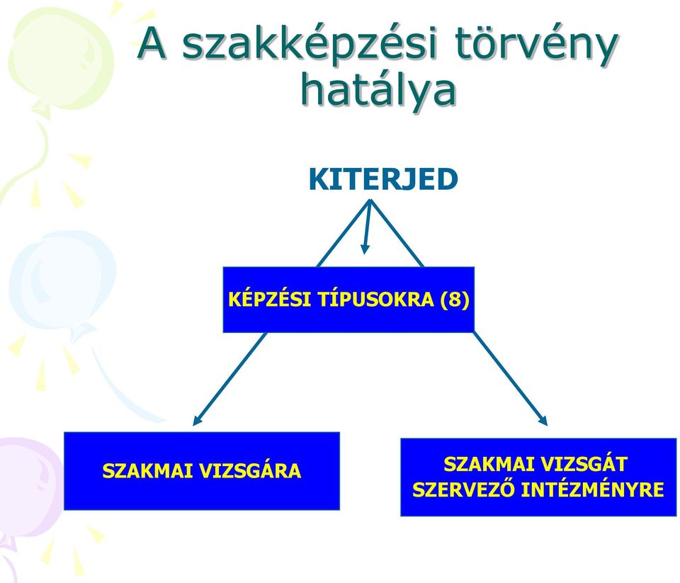 TÍPUSOKRA (8) SZAKMAI