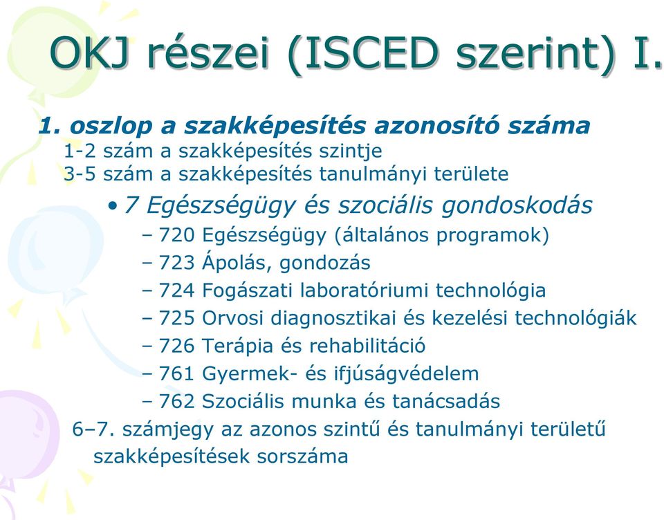 Egészségügy és szociális gondoskodás 720 Egészségügy (általános programok) 723 Ápolás, gondozás 724 Fogászati laboratóriumi