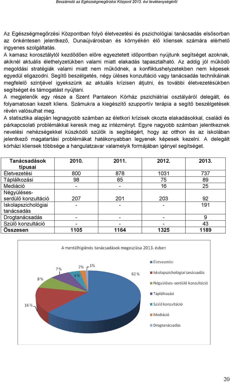 Az addig jól működő megoldási stratégiák valami miatt nem működnek, a konfliktushelyzetekben nem képesek egyedül eligazodni.