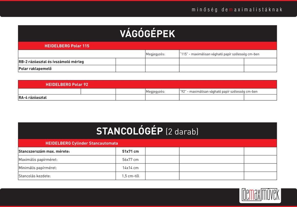 maximálisan vágható papír szélesség cm-ben HEIDELBERG Cylinder Stancautomata STANCOLÓGÉP (2 darab)