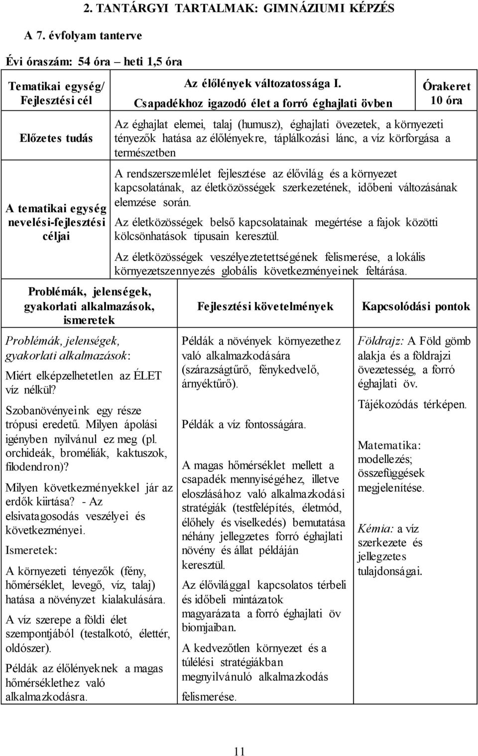 Szobanövényeink egy része trópusi eredetű. Milyen ápolási igényben nyilvánul ez meg (pl. orchideák, broméliák, kaktuszok, filodendron)? Milyen következményekkel jár az erdők kiirtása?