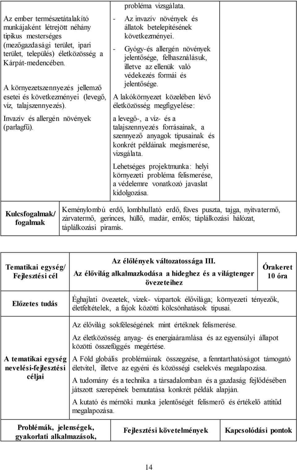 - Az invazív növények és állatok betelepítésének következményei. - Gyógy-és allergén növények jelentősége, felhasználásuk, illetve az ellenük való védekezés formái és jelentősége.