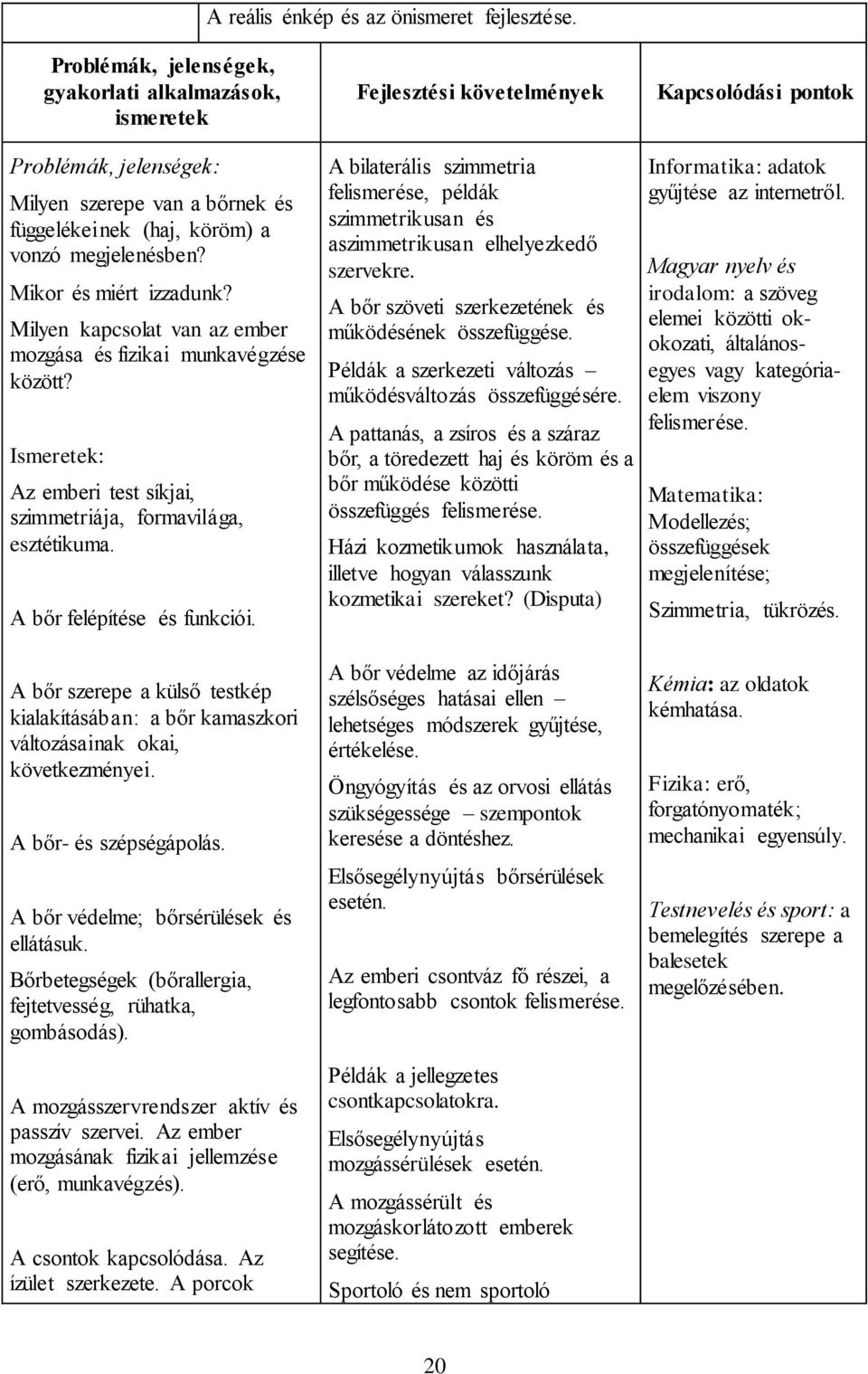 A bilaterális szimmetria felismerése, példák szimmetrikusan és aszimmetrikusan elhelyezkedő szervekre. A bőr szöveti szerkezetének és működésének összefüggése.