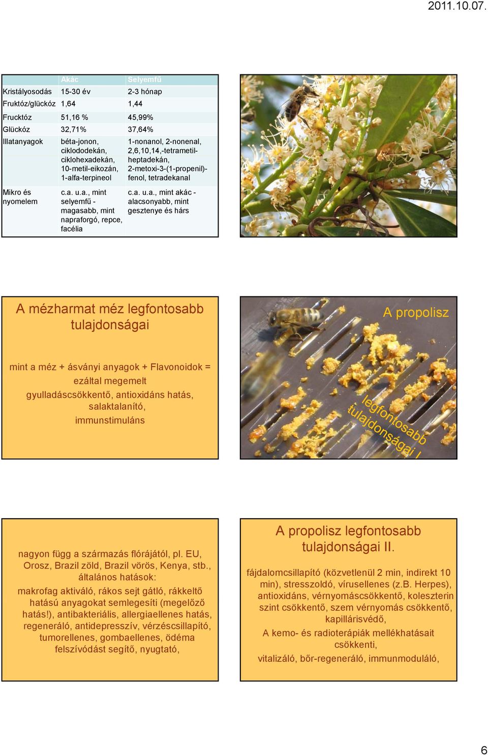 a. u.a., mint akác - alacsonyabb, mint gesztenye és hárs A mézharmat méz legfontosabb A propolisz mint a méz + ásványi anyagok + Flavonoidok = ezáltal l megemelt gyulladáscsökkentő, antioxidáns