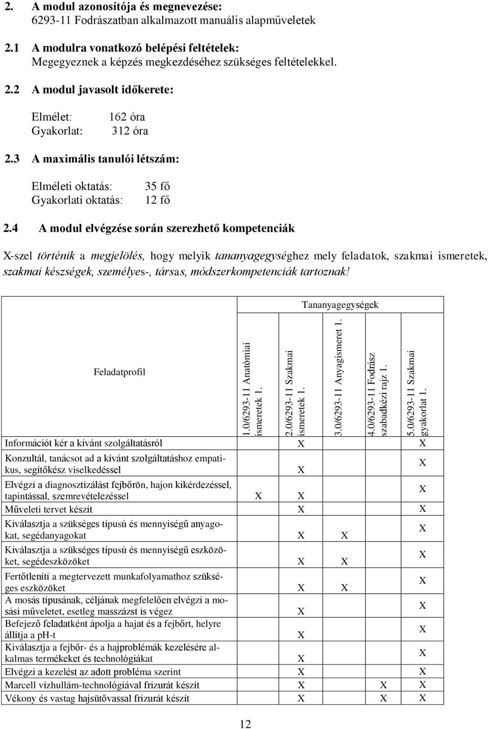 3 A maximális tanulói létszám: Elméleti oktatás: Gyakorlati oktatás: 35 fő 12 fő 2.