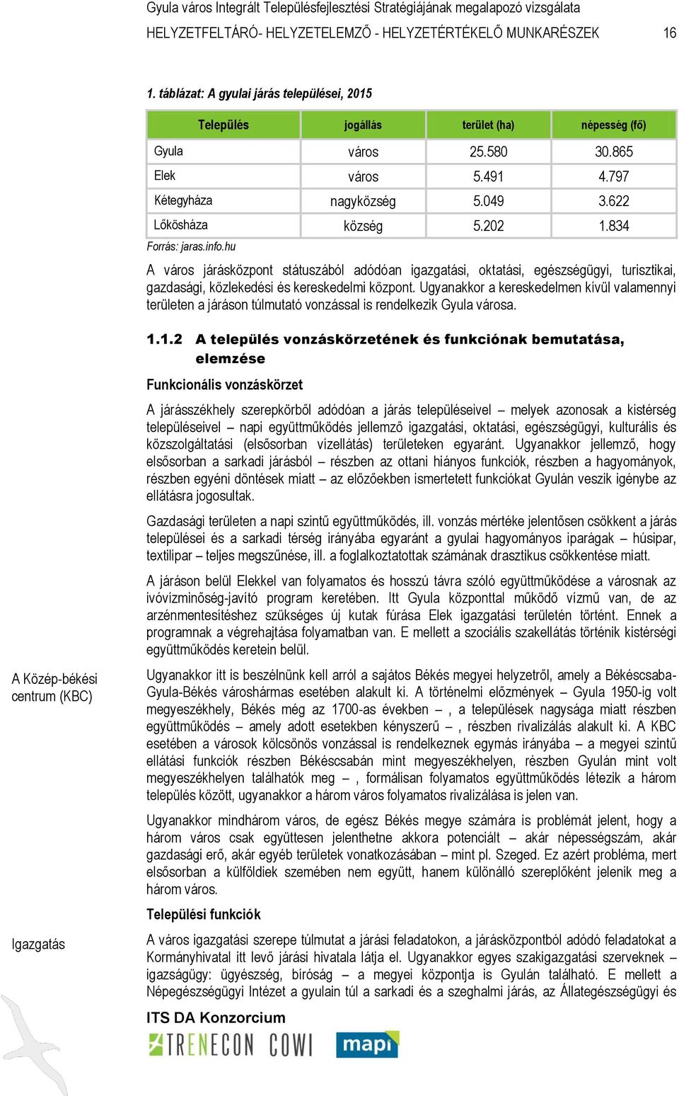 hu A város járásközpont státuszából adódóan igazgatási, oktatási, egészségügyi, turisztikai, gazdasági, közlekedési és kereskedelmi központ.