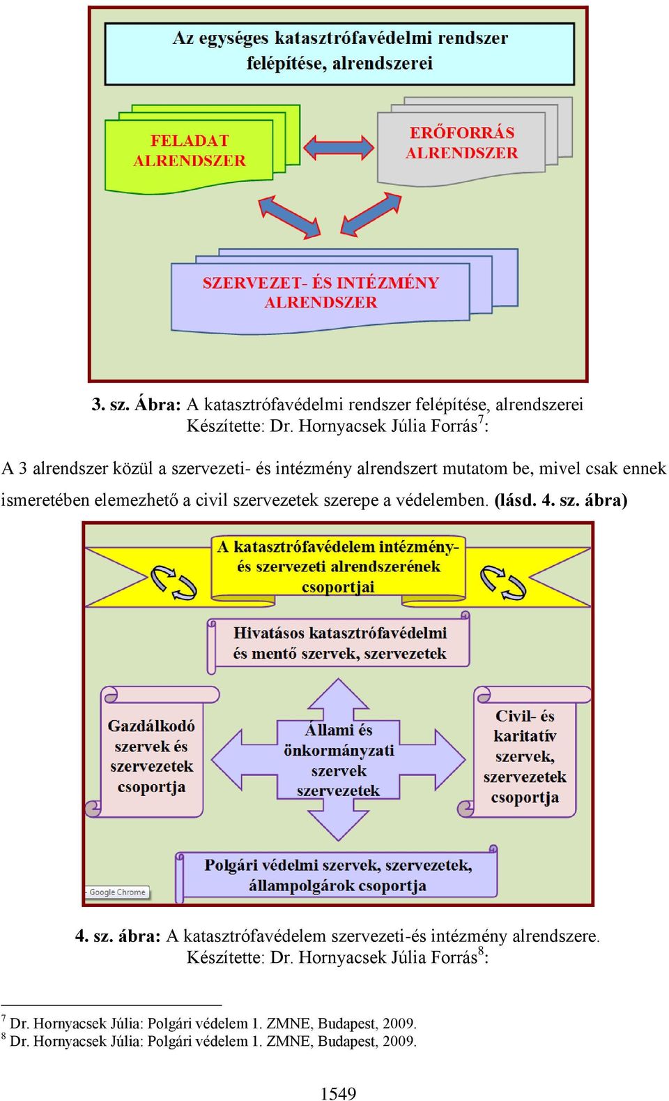 elemezhető a civil szervezetek szerepe a védelemben. (lásd. 4. sz. ábra) 4. sz. ábra: A katasztrófavédelem szervezeti-és intézmény alrendszere.