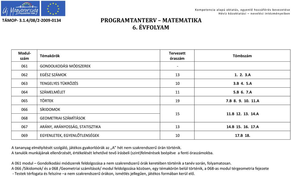 A 069 EGYENLETEK, EGYENLŐTLENSÉGEK 10 17.B 18. A tananyag elmélyítését szolgáló, játékos gyakorlóórák az A hét nem szakrendszerű órán történik.