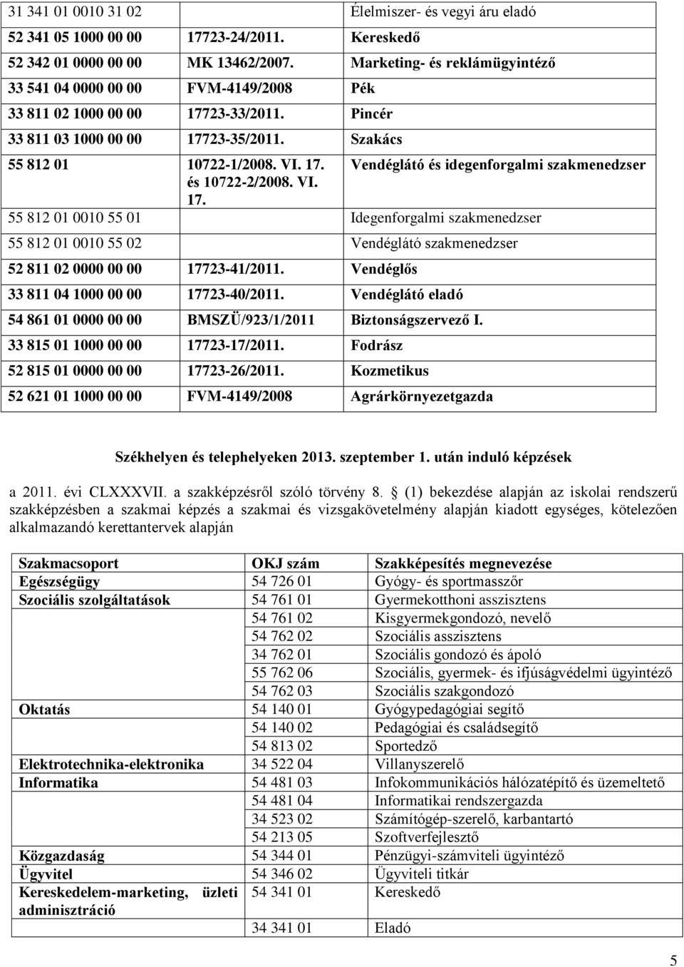 VI. 17. 55 812 01 0010 55 01 Idegenforgalmi szakmenedzser 55 812 01 0010 55 02 Vendéglátó szakmenedzser 52 811 02 0000 00 00 17723-41/2011. Vendéglős 33 811 04 1000 00 00 17723-40/2011.