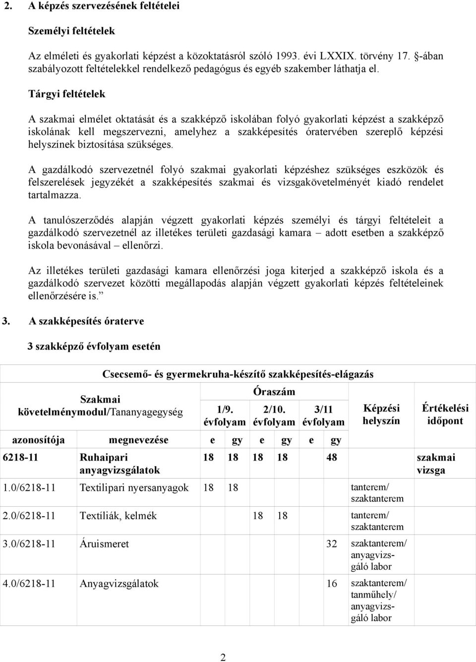 Tárgyi feltételek A szakmai elmélet oktatását és a szakképző iskolában folyó gyakorlati képzést a szakképző iskolának kell megszervezni, amelyhez a szakképesítés óratervében szereplő képzési