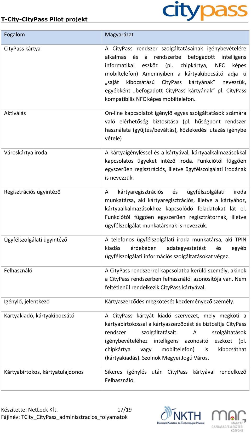 CityPass kompatibilis NFC képes mobiltelefon. On-line kapcsolatot igénylő egyes szolgáltatások számára való elérhetőség biztosítása (pl.