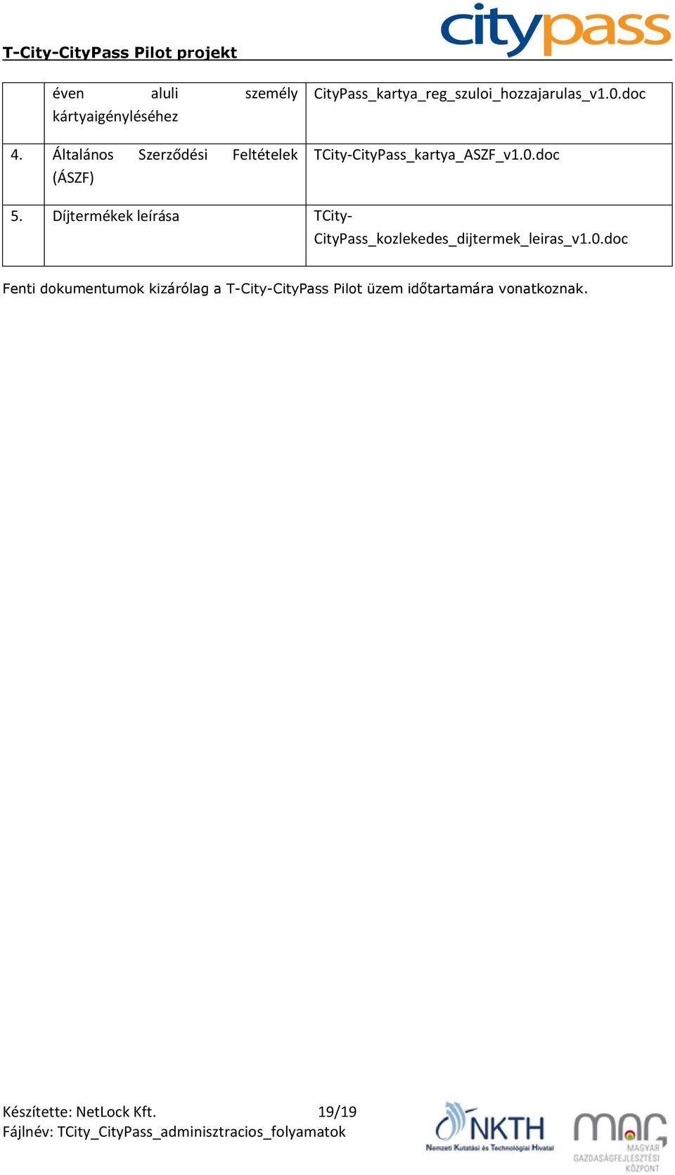 doc TCity-CityPass_kartya_ASZF_v1.0.doc 5.