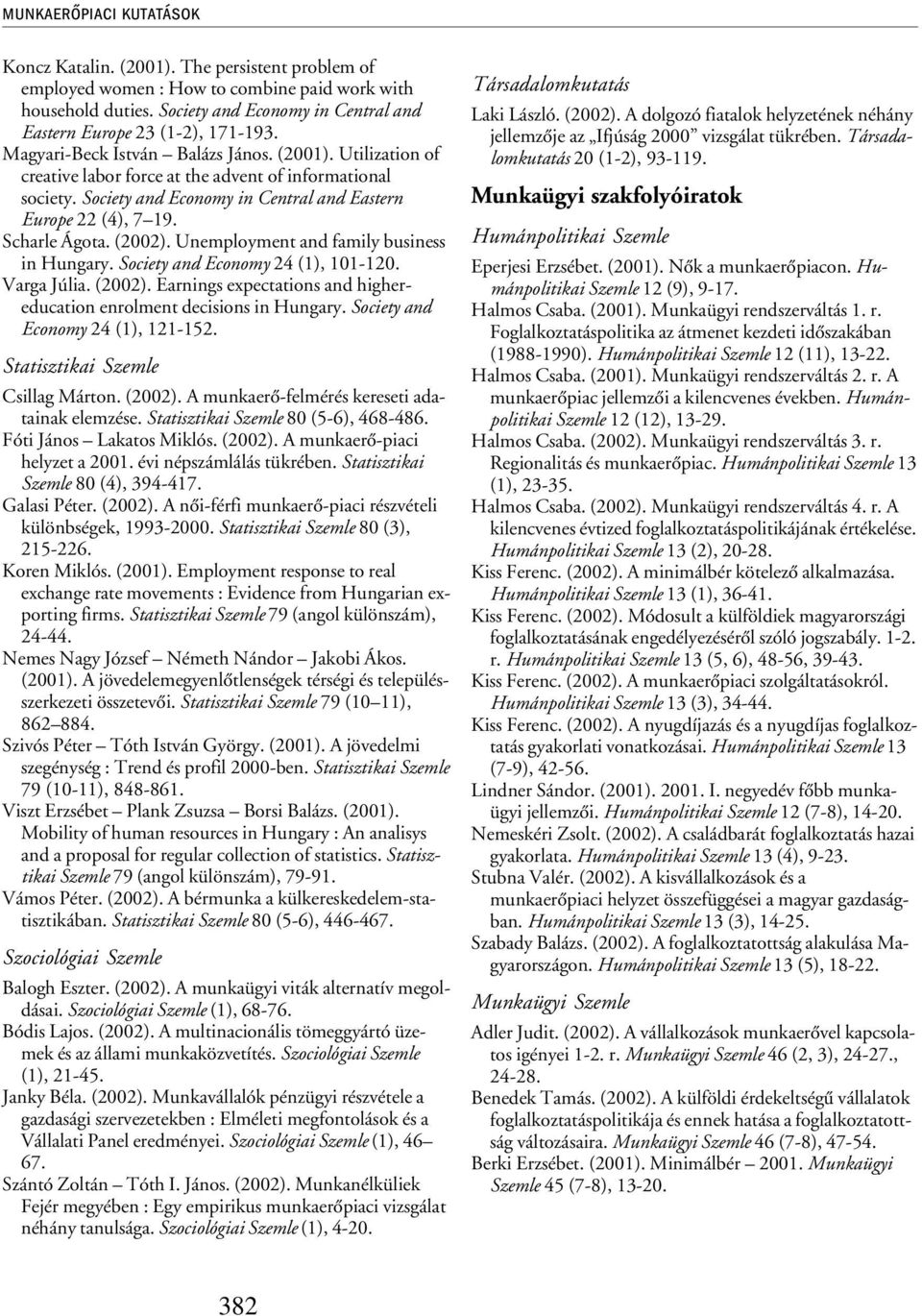 Society and Economy in Central and Eastern Europe 22 (4), 7 19. Scharle Ágota. (2002). Unemployment and family business in Hungary. Society and Economy 24 (1), 101-120. Varga Júlia. (2002). Earnings expectations and highereducation enrolment decisions in Hungary.