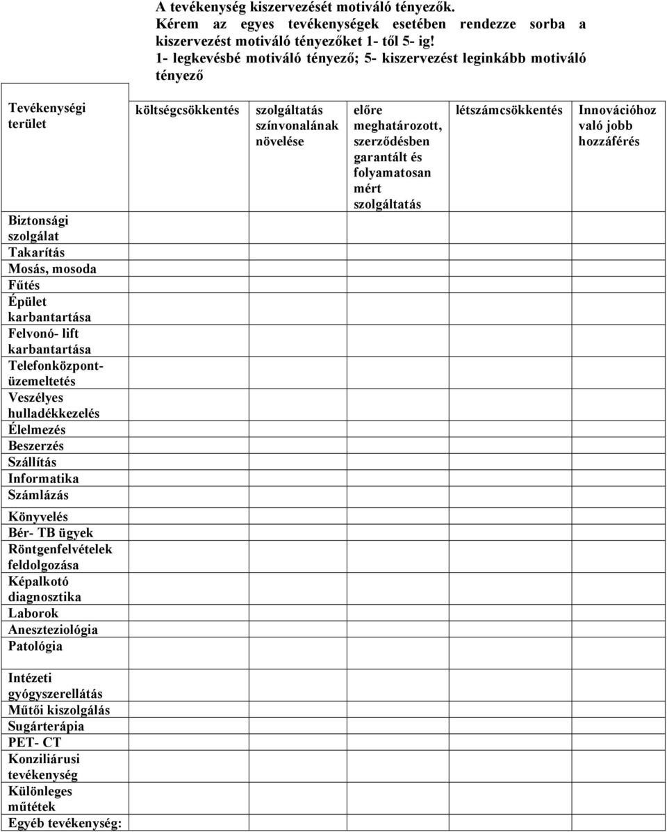 Telefonközpontüzemeltetés Veszélyes hulladékkezelés Élelmezés Beszerzés Szállítás Informatika Számlázás költségcsökkentés szolgáltatás színvonalának növelése előre meghatározott, szerződésben