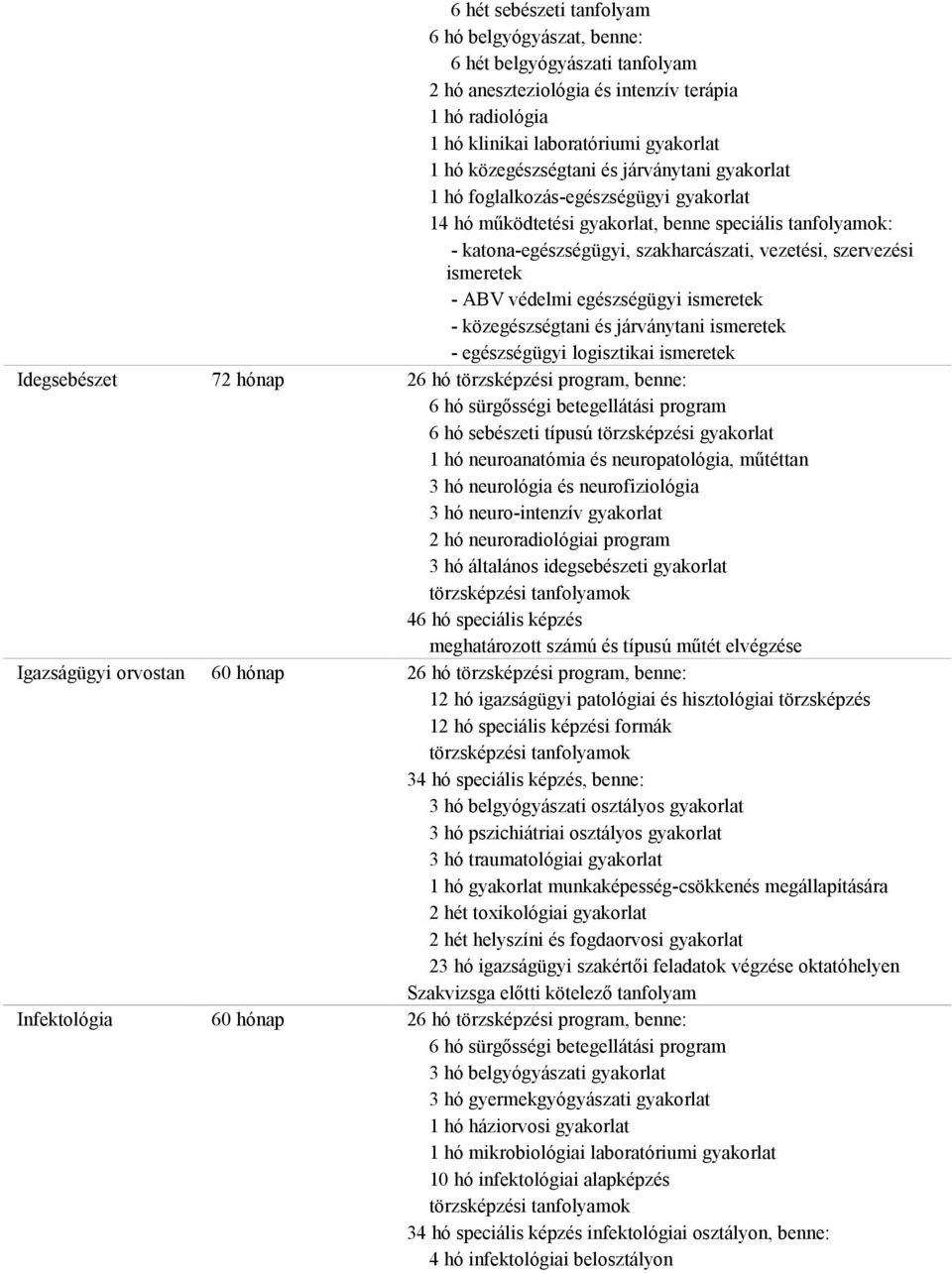 közegészségtani és járványtani ismeretek - egészségügyi logisztikai ismeretek Idegsebészet 72 hónap 26 hó törzsképzési program, benne: 6 hó sürgősségi betegellátási program 6 hó sebészeti típusú