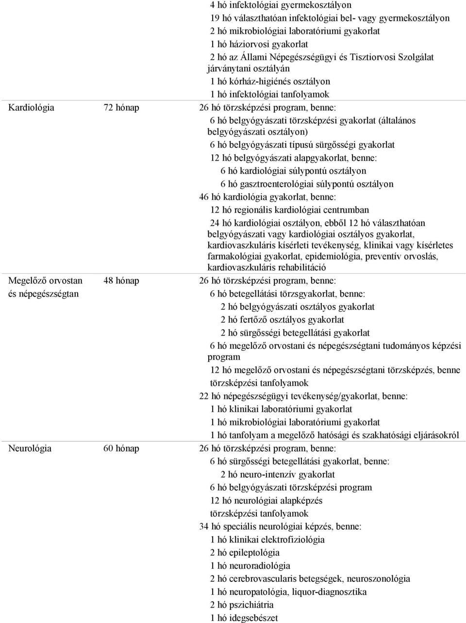 belgyógyászati osztályon) 6 hó belgyógyászati típusú sürgősségi 12 hó belgyógyászati alap, benne: 6 hó kardiológiai súlypontú osztályon 6 hó gasztroenterológiai súlypontú osztályon 46 hó kardiológia,