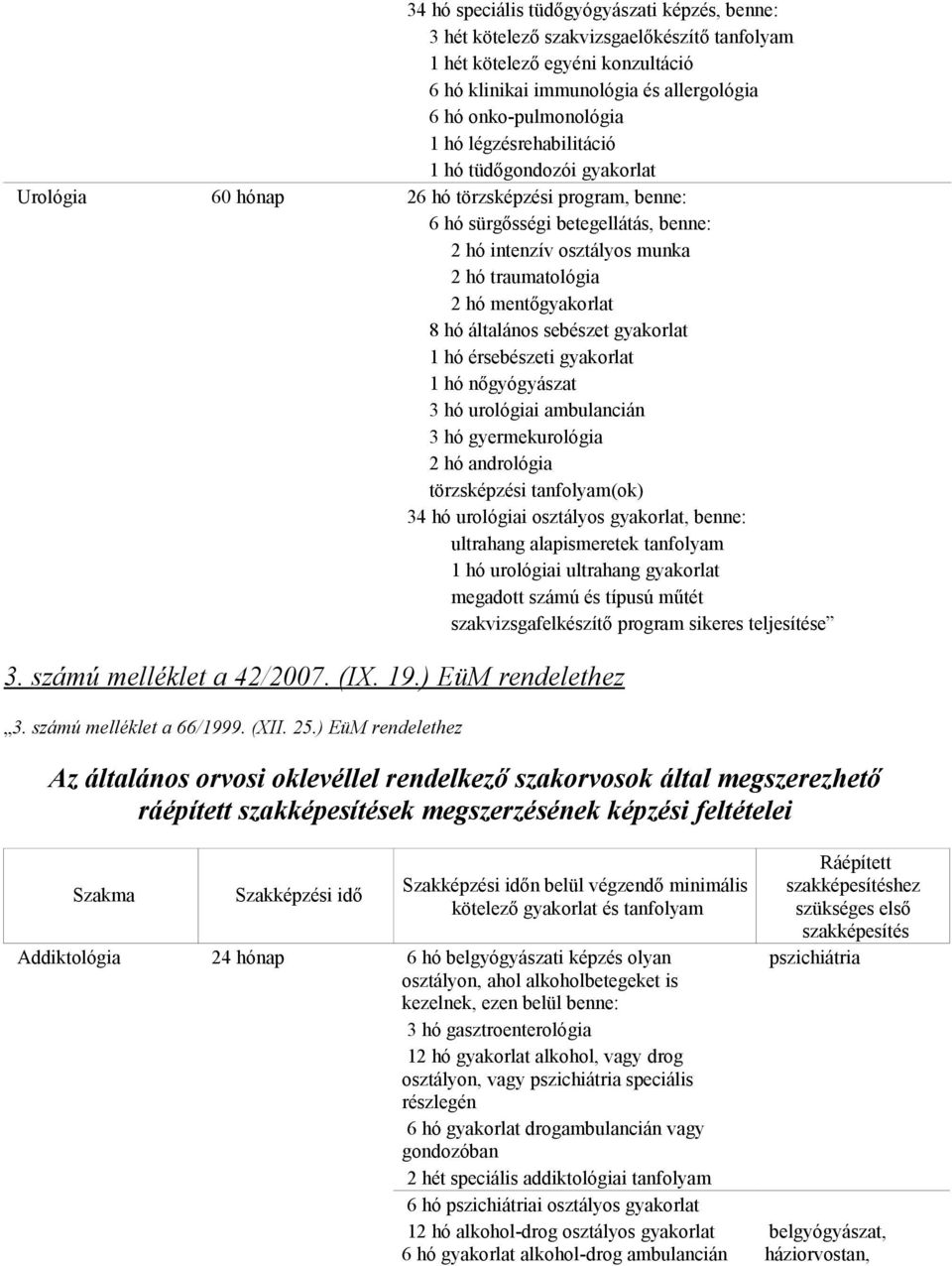 általános sebészet 1 hó érsebészeti 1 hó nőgyógyászat 3 hó urológiai ambulancián 3 hó gyermekurológia 2 hó andrológia törzsképzési tanfolyam(ok) 34 hó urológiai osztályos, benne: ultrahang