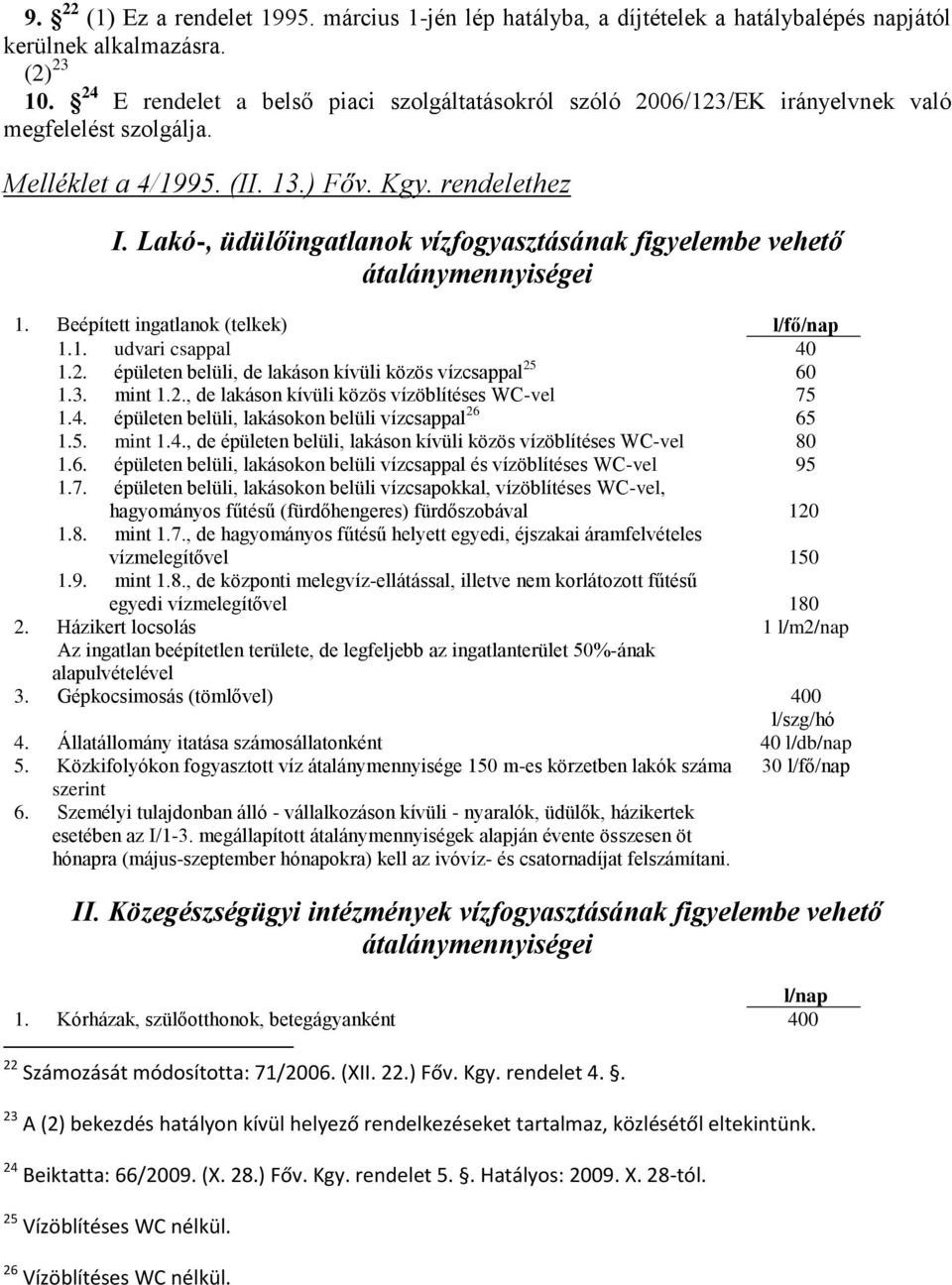 Lakó-, üdülőingatlanok vízfogyasztásának figyelembe vehető átalánymennyiségei 1. Beépített ingatlanok (telkek) l/fő/nap 1.1. udvari csappal 40 1.2.