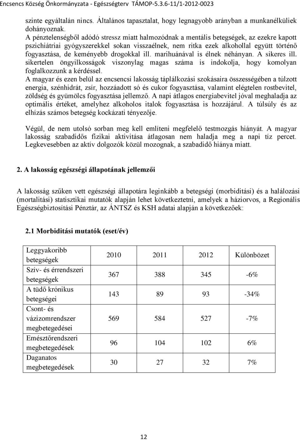 drgkkal ill. marihuánával is élnek néhányan. A sikeres ill. sikertelen öngyilksságk visznylag magas száma is indklja, hgy kmlyan fglalkzzunk a kérdéssel.