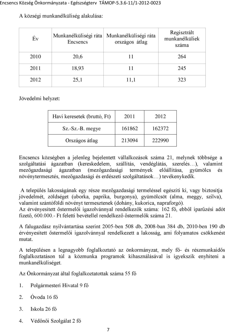 megye 161862 162372 Országs átlag 213094 222990 Encsencs községben a jelenleg bejelentett vállalkzásk száma 21, melynek többsége a szlgáltatási ágazatban (kereskedelem, szállítás, vendéglátás,