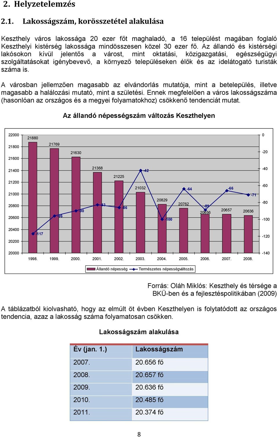 Az állandó és kistérségi lakósokon kívül jelentős a várost, mint oktatási, közigazgatási, egészségügyi szolgáltatásokat igénybevevő, a környező településeken élők és az idelátogató turisták száma is.