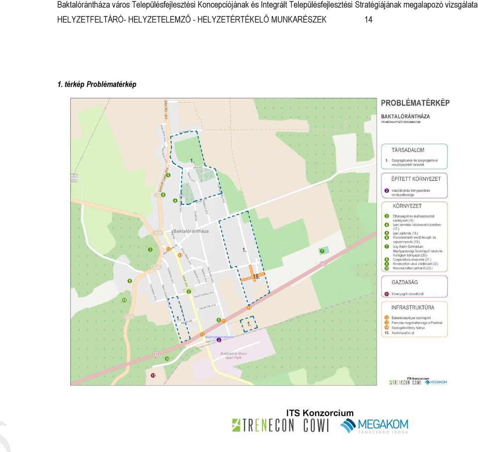 Stratégiájának megalapozó vizsgálata HELYZETFELTÁRÓ-