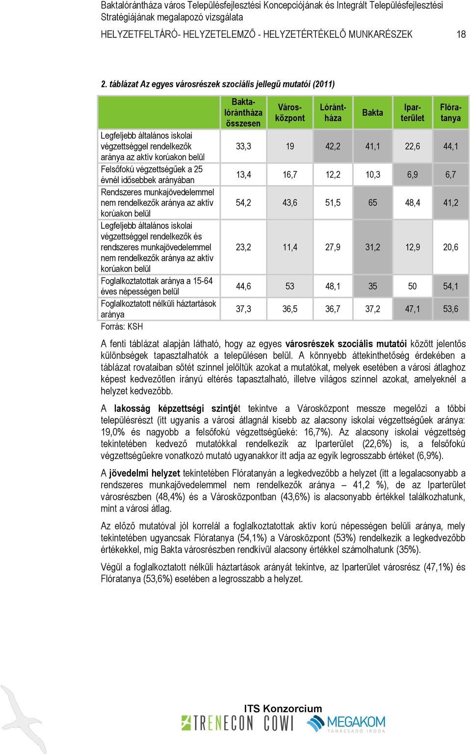 arányában Rendszeres munkajövedelemmel nem rendelkezők aránya az aktív korúakon belül Legfeljebb általános iskolai végzettséggel rendelkezők és rendszeres munkajövedelemmel nem rendelkezők aránya az