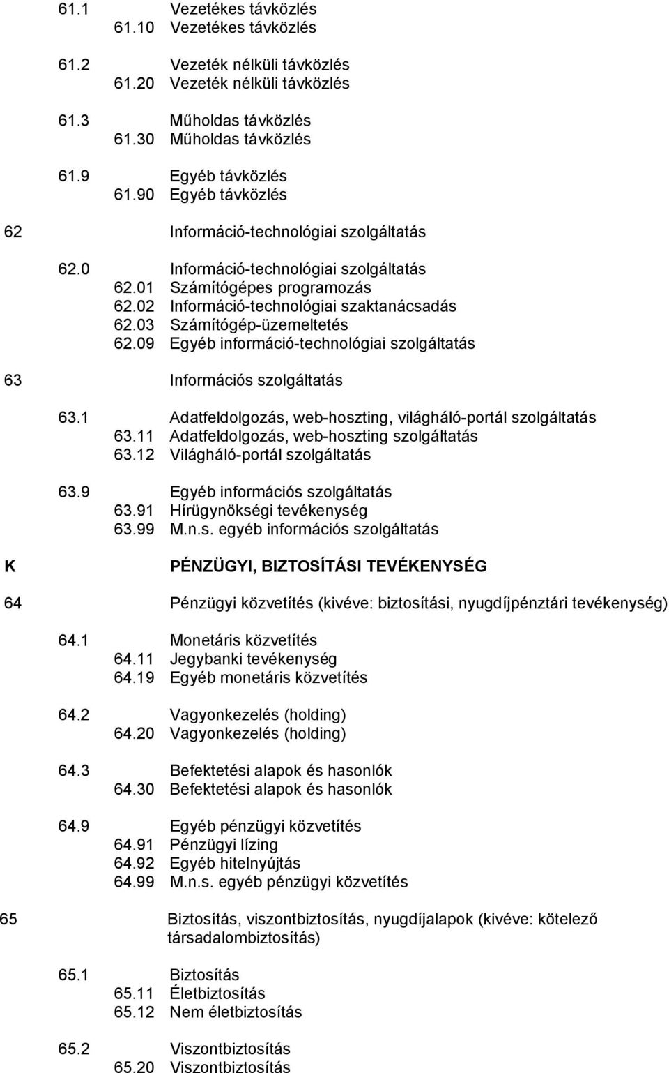 03 Számítógép-üzemeltetés 62.09 Egyéb információ-technológiai szolgáltatás 63 Információs szolgáltatás 63.1 Adatfeldolgozás, web-hoszting, világháló-portál szolgáltatás 63.