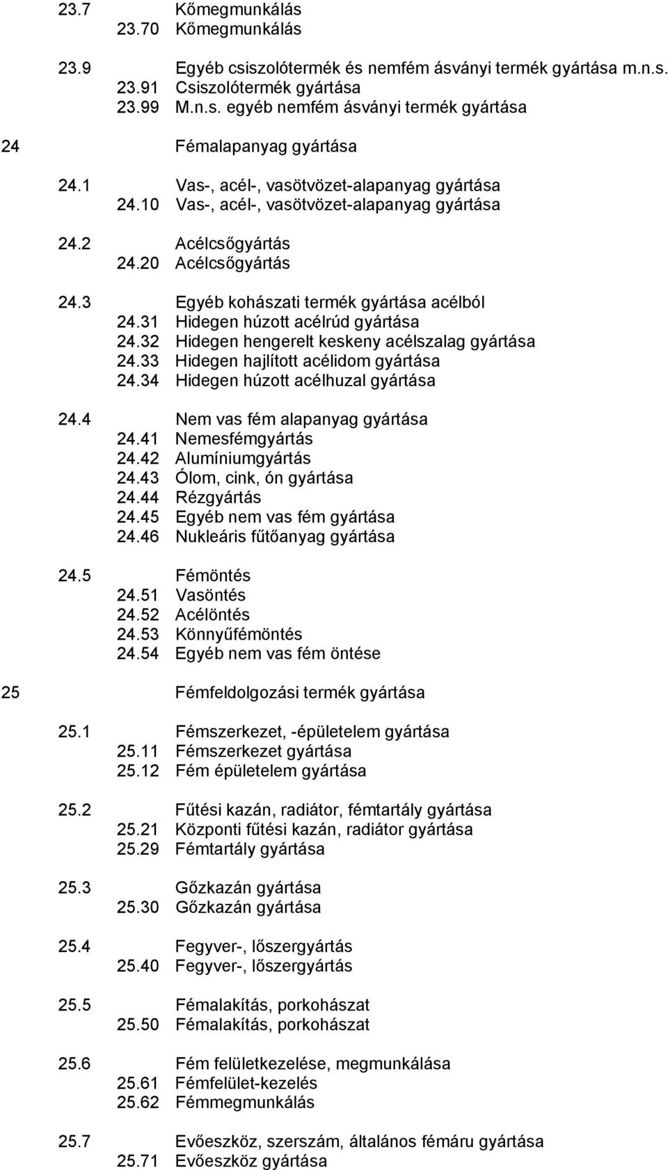 31 Hidegen húzott acélrúd gyártása 24.32 Hidegen hengerelt keskeny acélszalag gyártása 24.33 Hidegen hajlított acélidom gyártása 24.34 Hidegen húzott acélhuzal gyártása 24.