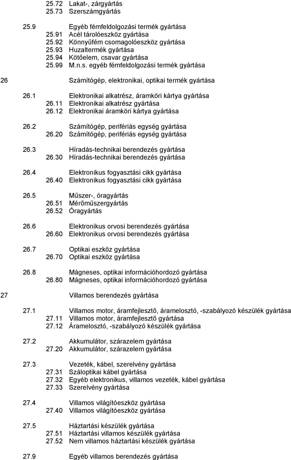 11 Elektronikai alkatrész gyártása 26.12 Elektronikai áramköri kártya gyártása 26.2 Számítógép, perifériás egység gyártása 26.20 Számítógép, perifériás egység gyártása 26.