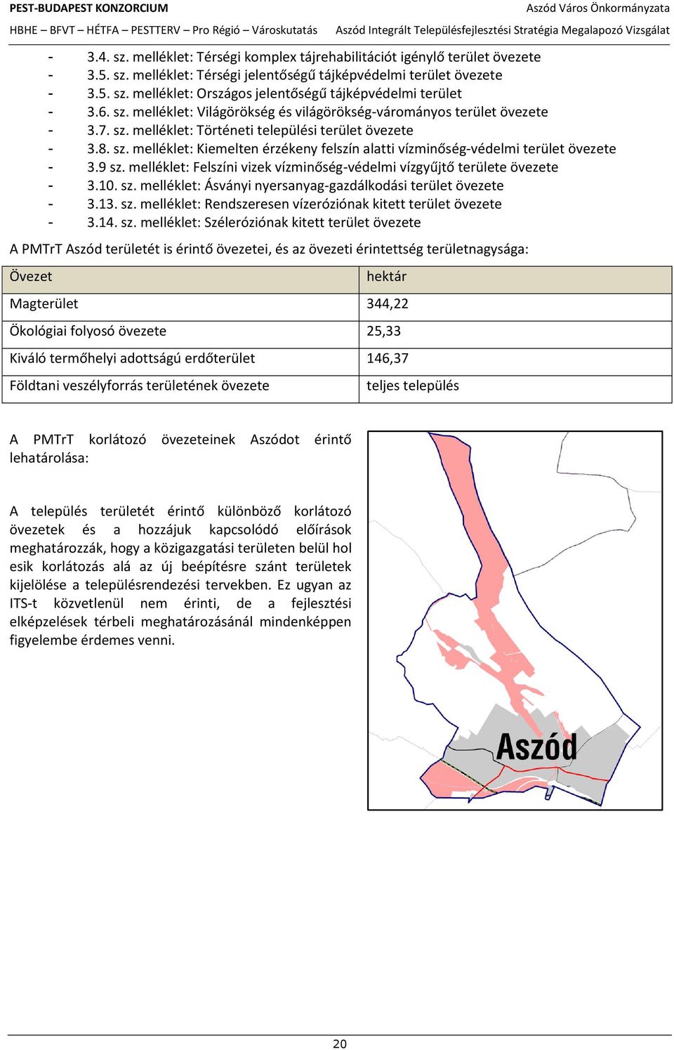 9 sz. melléklet: Felszíni vizek vízminőség-védelmi vízgyűjtő területe övezete - 3.10. sz. melléklet: Ásványi nyersanyag-gazdálkodási terület övezete - 3.13. sz. melléklet: Rendszeresen vízeróziónak kitett terület övezete - 3.