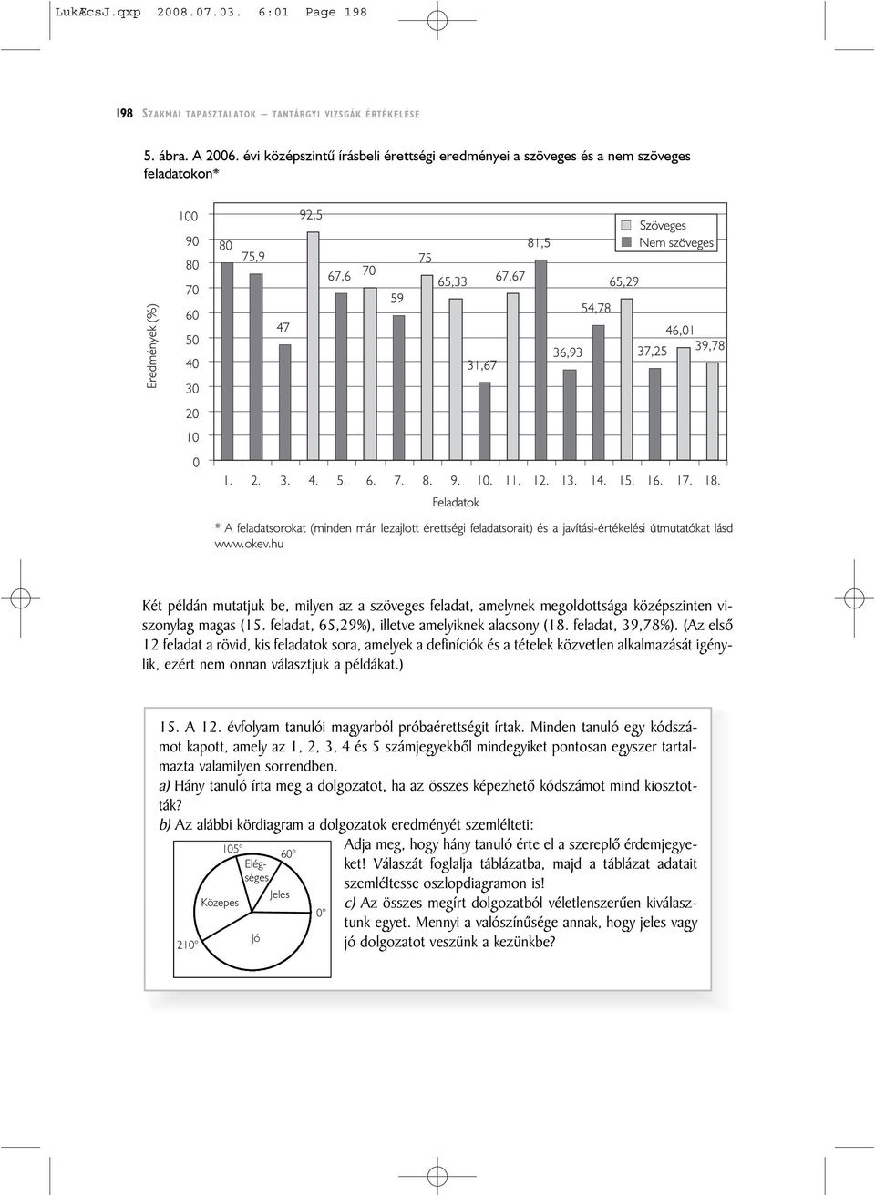 okev.hu Két példán mutatjuk be, milyen az a szöveges feladat, amelynek megoldottsága középszinten viszonylag magas (15. feladat, 65,29%), illetve amelyiknek alacsony (18. feladat, 39,78%).